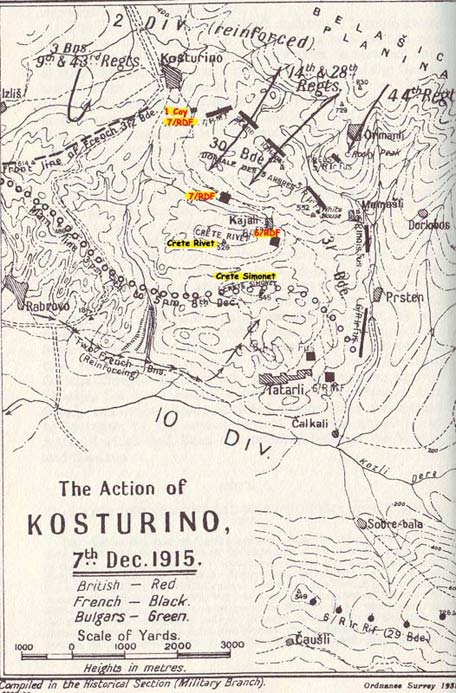 kostorina 1915 and RDF